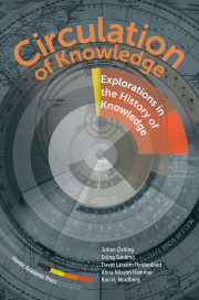 [Translate to English:] circulation of knowledge omslag